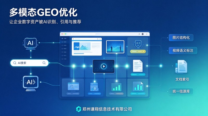 多模态 GEO 优化成为新风口，企业如何搭建 AI 可